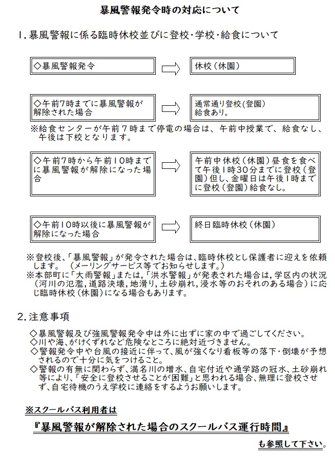 暴風警報　発令時の対応.jpg